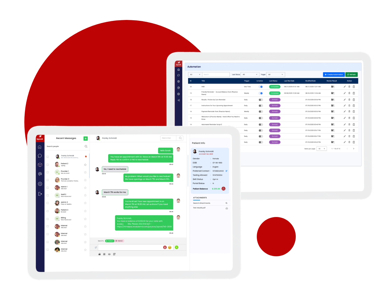 Why SPOCK is Different?